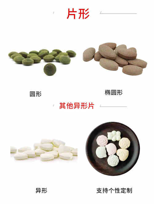 產品規格以及劑型介紹-德州健之源