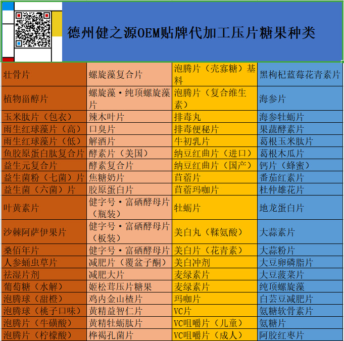 藥食同源中藥片壓片糖果加工企業